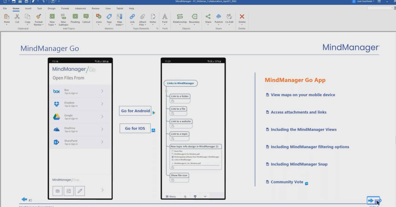 MindManager® als zentrales Instrument im Qualitätsmanagement