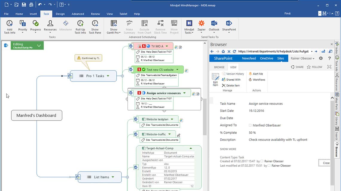 Useful integrations into other systems